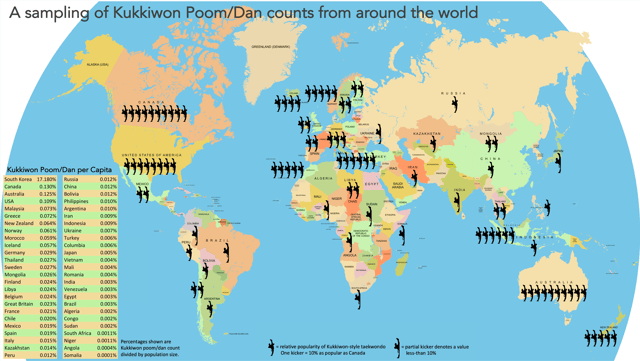 Relative popularity of Kukkiwon-style Taekwondo around the world