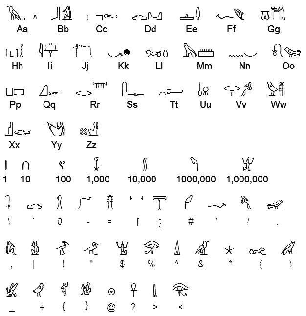 One of the "Goa'uld" alphabets used on Stargate SG-1