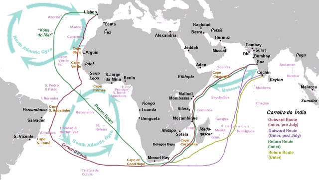 Outward and return voyages of the Portuguese India Run (Carreira da Índia). The outward route of the South Atlantic westerlies that Bartolomeu Dias discovered in 1487, followed and explored by da Gama in the open ocean, would be developed in subsequent years.