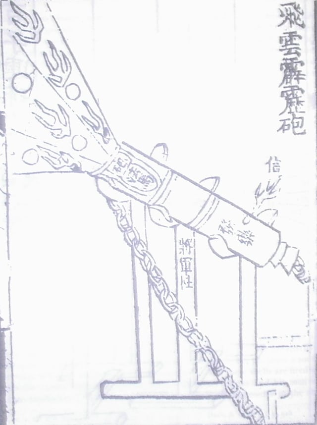 A cannon from the Huolongjing, compiled by Jiao Yu and Liu Bowen before the latter's death in 1375.