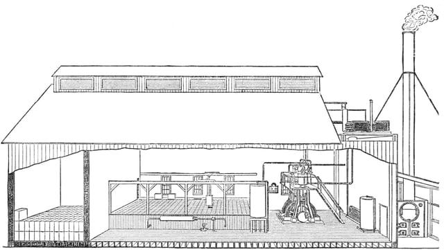 Layout of a late 19th-Century ice factory