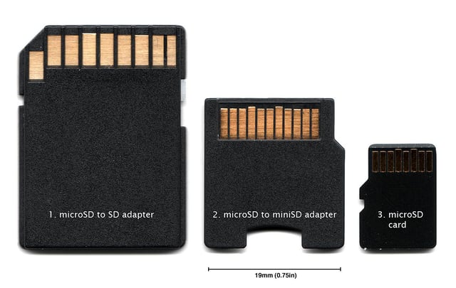MicroSD to SD adapter (left), microSD to miniSD adapter (middle), microSD card (right)