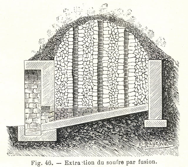 Sicilian kiln used to obtain sulfur from volcanic rock
