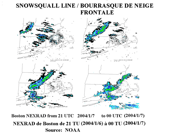 Frontal snowsquall moving toward Boston, Massachusetts