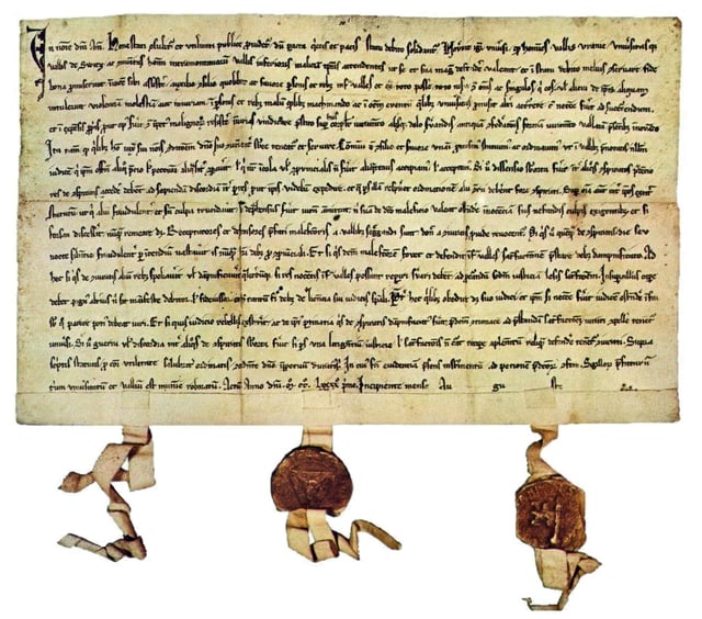 The 1291 Bundesbrief (Federal charter)