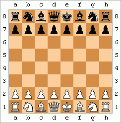 The "Immortal Game", Anderssen vs. Kieseritzky, 1851