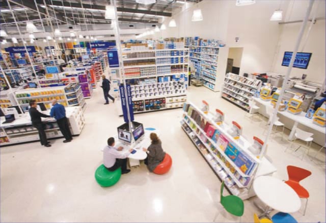 Australia's Officeworks is a category killer, retailing everything for the home office or small commercial office; stationery, furniture, electronics, communications devices, copying, printing and photography services, coffee, tea and light snacks