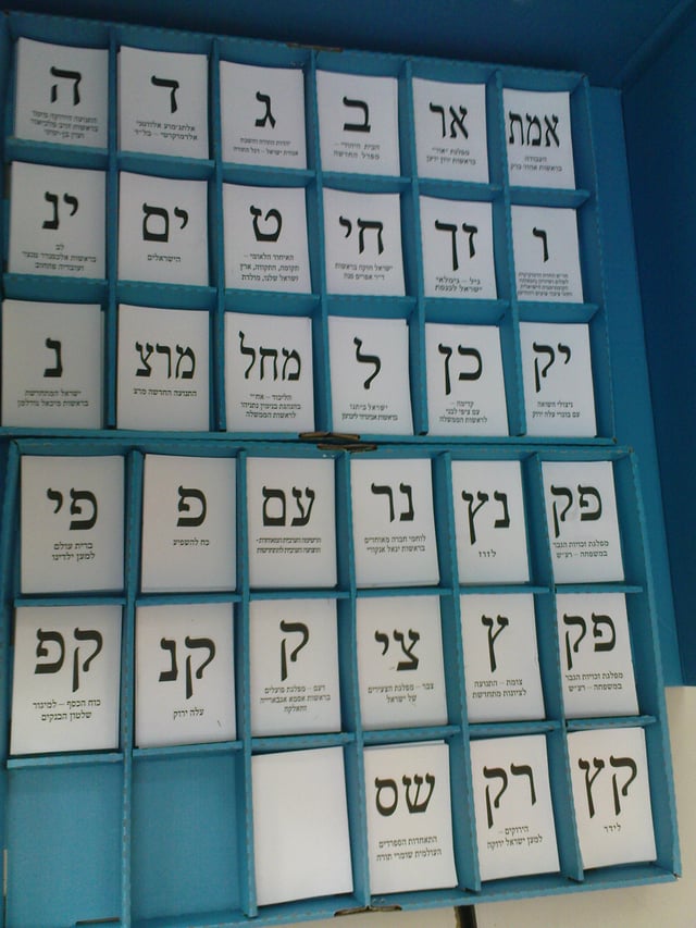 Ballot letters in Israel