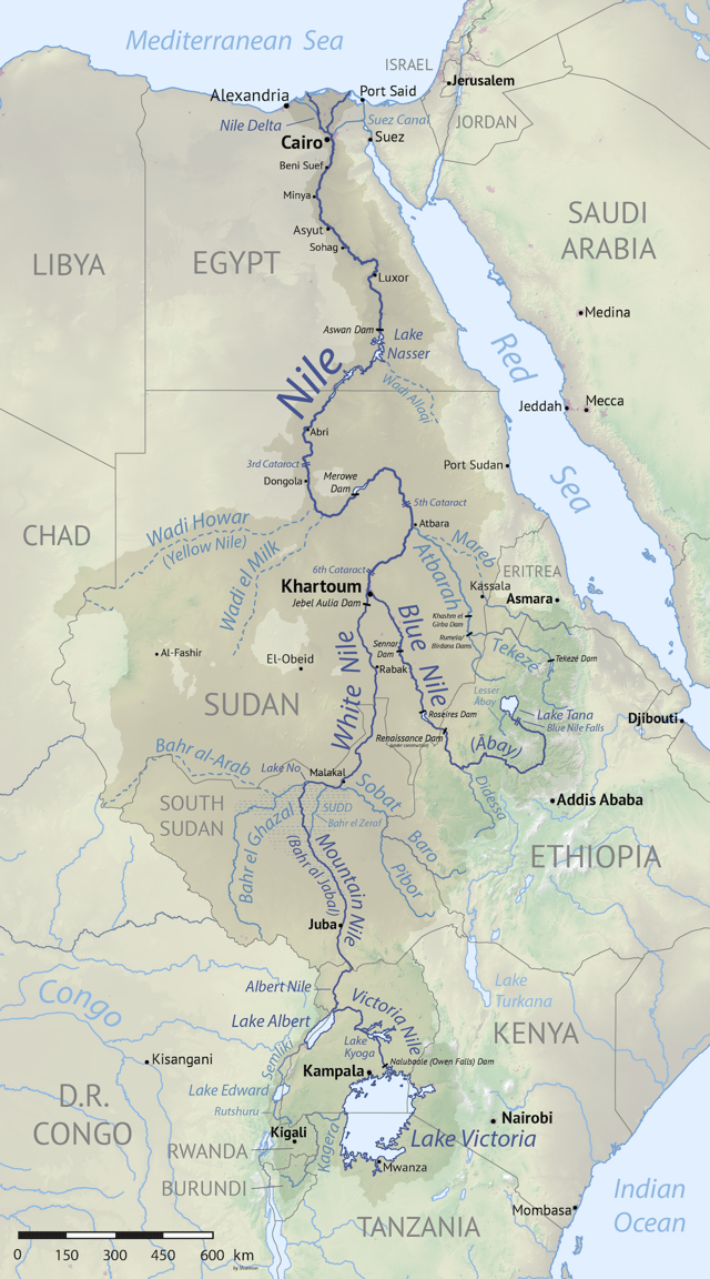 The Nile's drainage basin