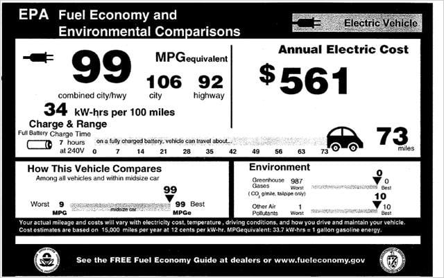 The Monroney label shows the United States Environmental Protection Agency's combined city/highway fuel economy rating of 99 miles per gallon gasoline equivalent for the 2011 Nissan Leaf.