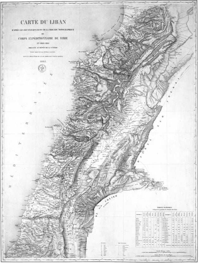 1862 map drawn by the French expedition of Beaufort d'Hautpoul, later used as a template for the 1920 borders of Greater Lebanon.