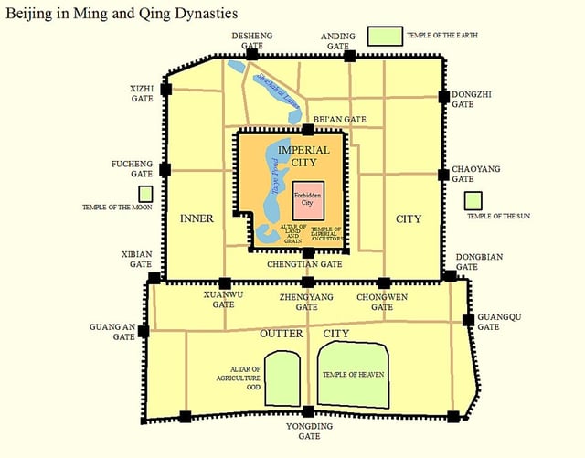 Map of Beijing in Ming Dynasty