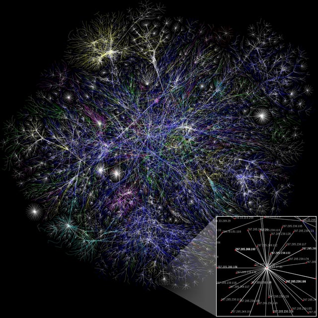 Partial map of the Internet based on the January 15, 2005 data found on opte.org   . Each line is drawn between two nodes, representing two IP addresses. The length of the lines are indicative of the delay between those two nodes. This graph represents less than 30% of the Class C networks reachable.