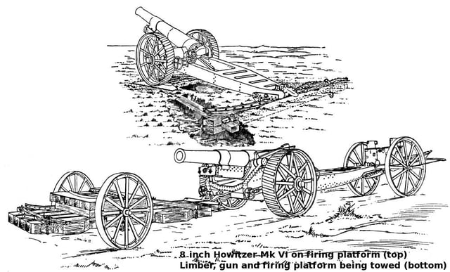 Gun on Vickers firing platform, and limber, gun and platform being towed