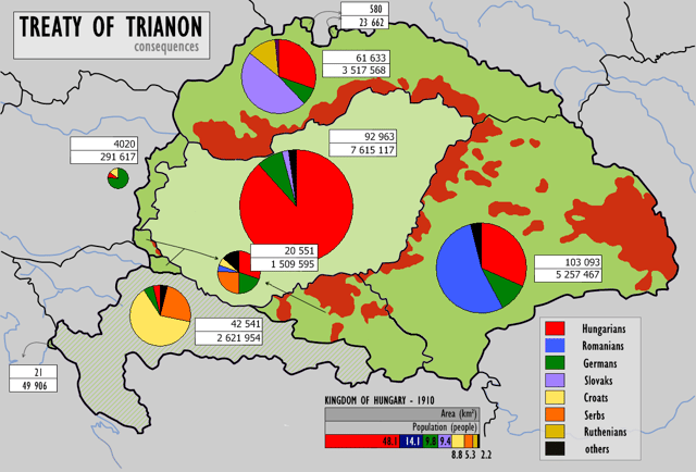 With the Treaty of Trianon, Hungary lost 72% of its territory, its sea ports and 3,425,000 ethnic Hungarians Majority Hungarian areas (according to the 1910 census) detached from Hungary