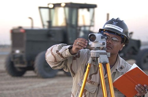Surveyor at work with a leveling instrument