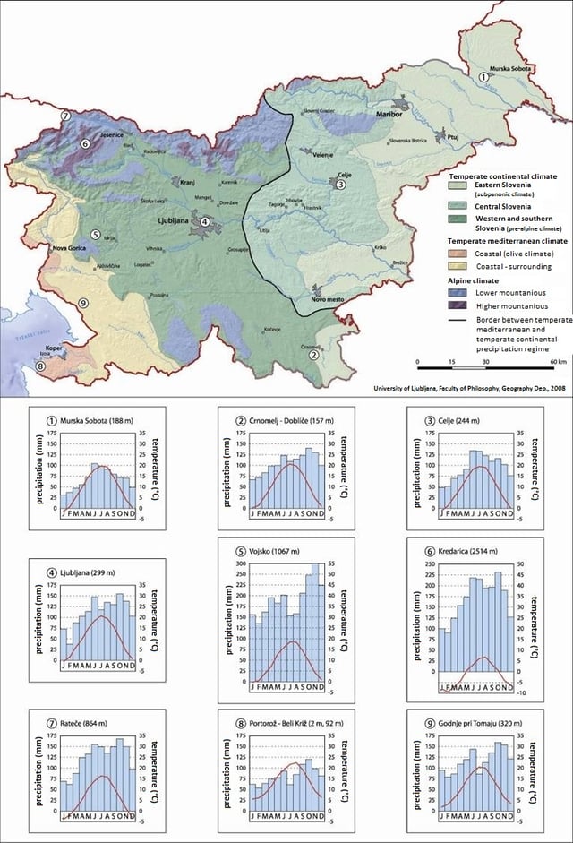 Climate types Slovenia 1970–2000 and climograms for selected settlements.
