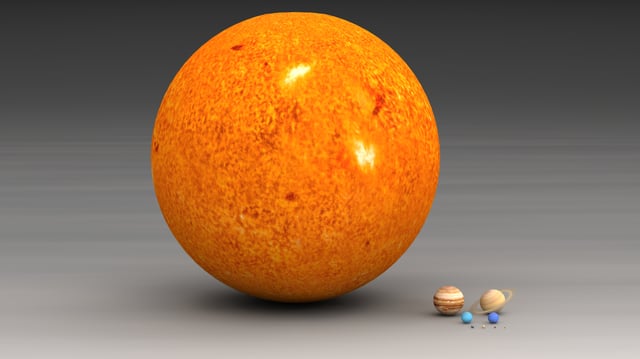 Size comparison of the Sun and the planets
