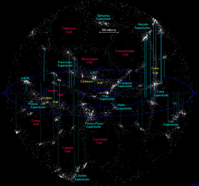 A map of the superclusters and voids nearest to Earth