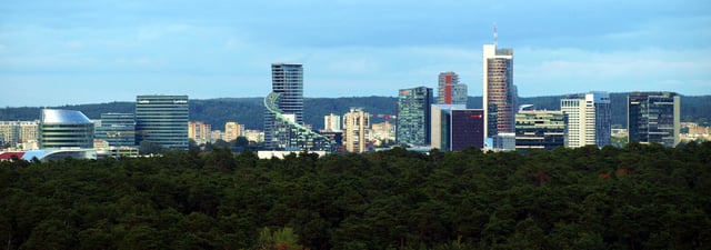 Skyline of the New City Center from Karoliniškės outcrop, with the most high-rise buildings constructed in the last two decades after the Act of the Re-Establishment of the State of Lithuania was declared