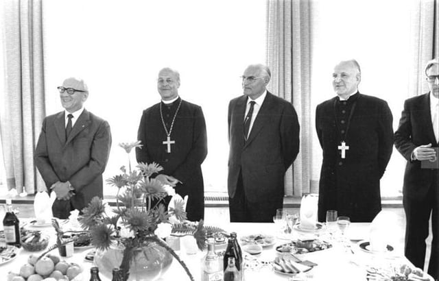 A 1980 meeting between representatives of the BEK and Erich Honecker