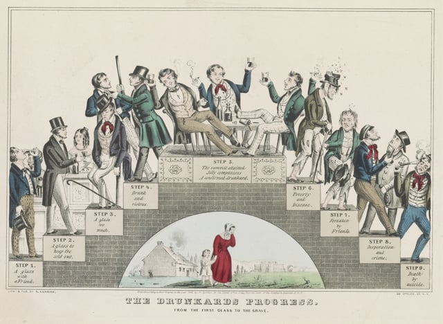 "The Drunkard's Progress", 1846 demonstrating how alcoholism can lead to poverty, crime, and eventually suicide