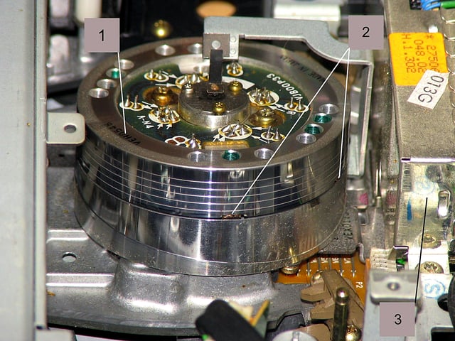 Panasonic Hi-Fi 6-head drum VEH0548 installed on G mechanism as an example, demonstrated a typical VHS head drum containing two tape heads. (1) is the upper head, (2) is the tape heads, and (3) is the head amplifier.