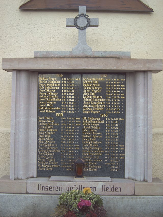 A memorial to soldiers who died in the two World Wars in Dietelskirchen, Bavaria