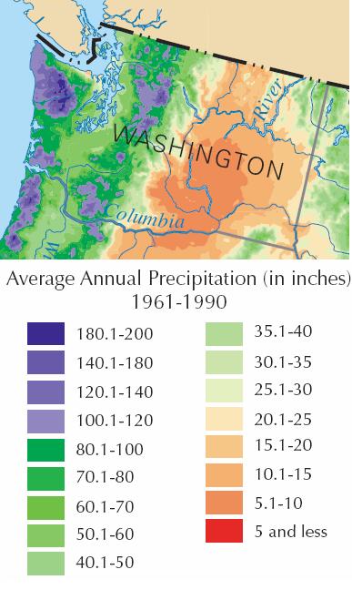 Washington experiences extensive variation in rainfall.