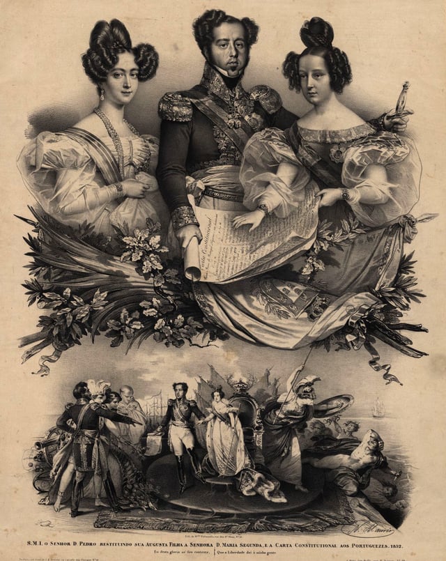 The frontispiece of the 1826 Portuguese Constitution featuring King-Emperor Pedro IV and his daughter Queen Maria II