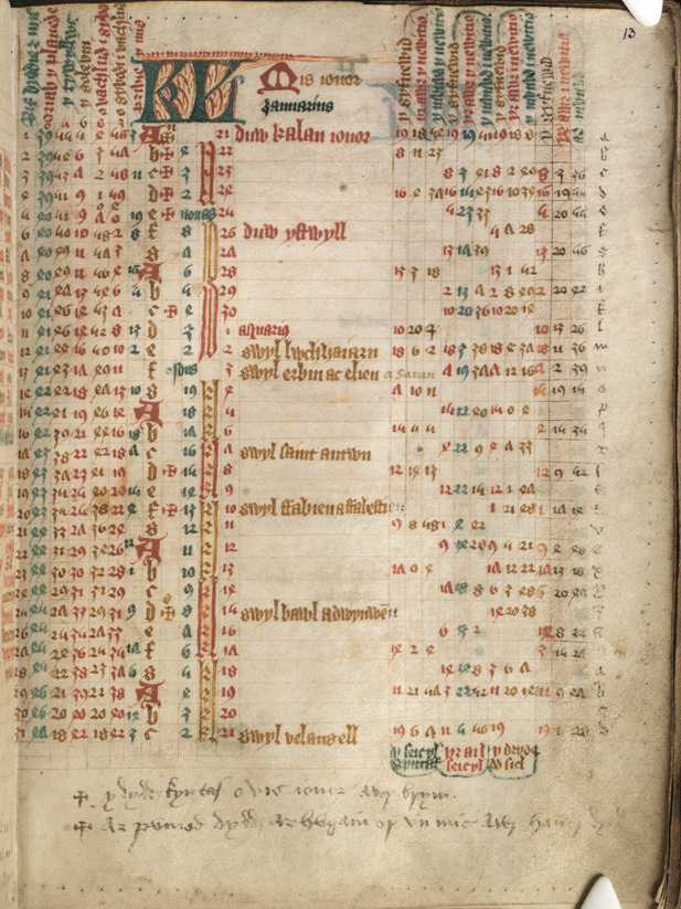 A Welsh calendar of saint days c. 1488–1498