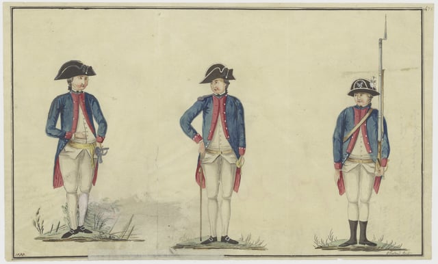 Various VOC soldier uniforms, c. 1783