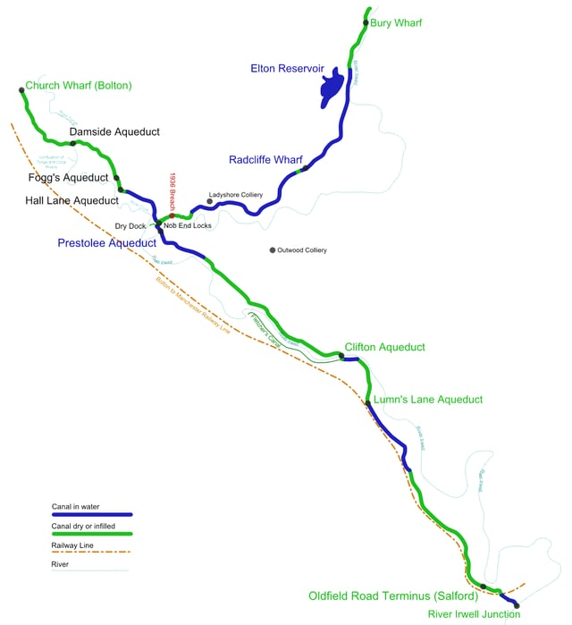 Map of the canal showing features and sections with/without water.