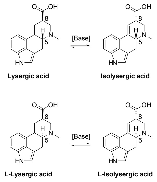 Chemical structures of lysergic acid isomers