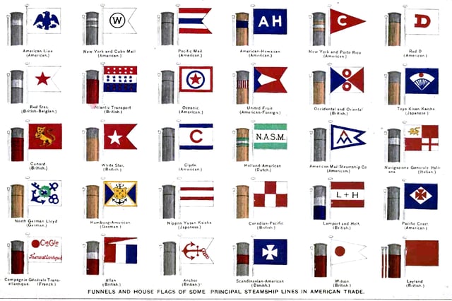 House flags of the early 20th century