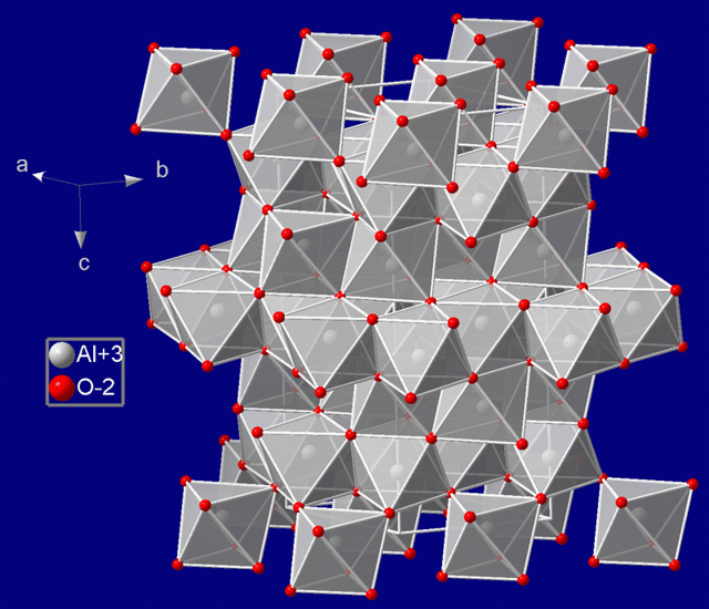 Crystal structure of sapphire