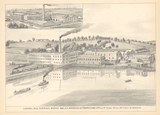 Laurel Hill Chemical Works, 1883. Parts of Queens were becoming industrial suburbs