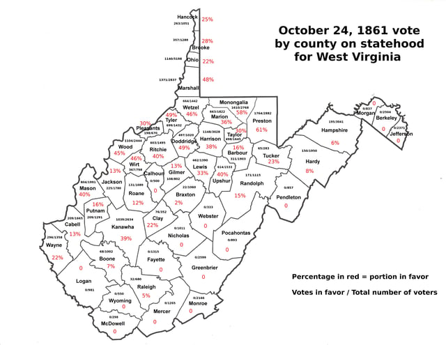 Statehood vote of October 24, 1861