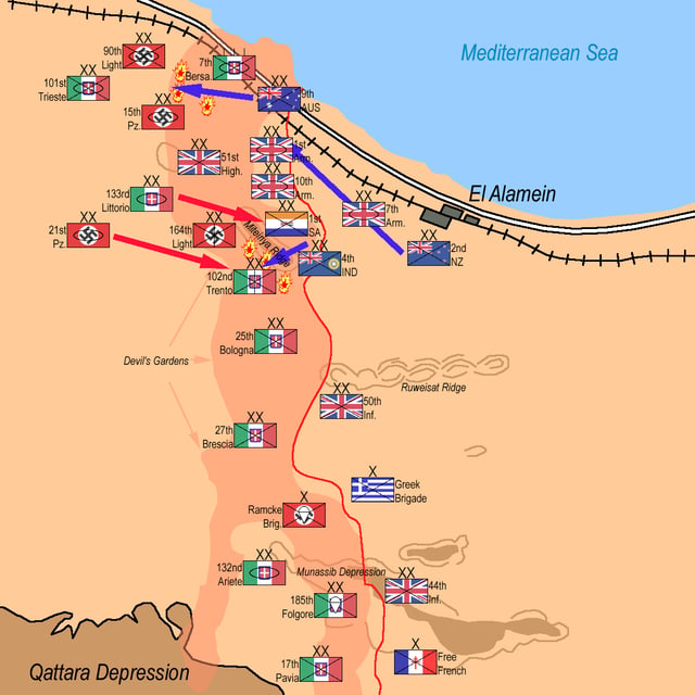 Second Battle of El Alamein. Situation on 28 October 1942