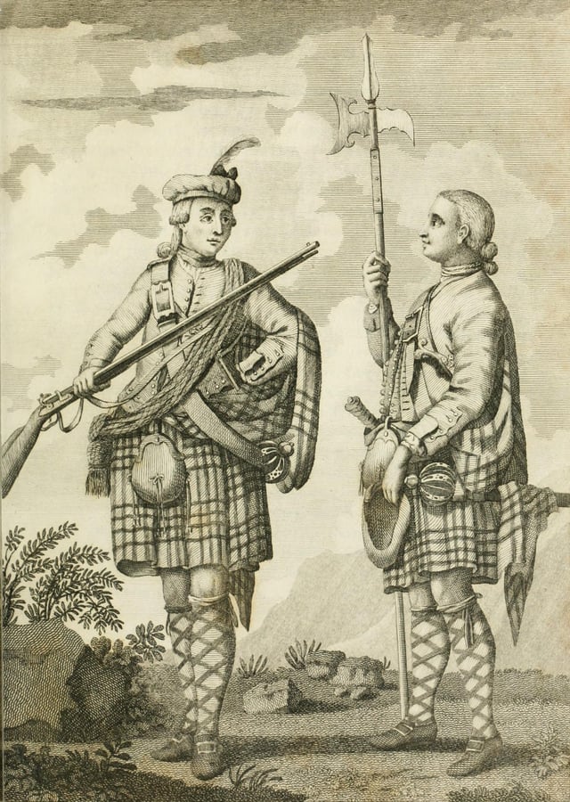 Soldiers of the Black Watch armed with Brown Bess muskets, c. 1790
