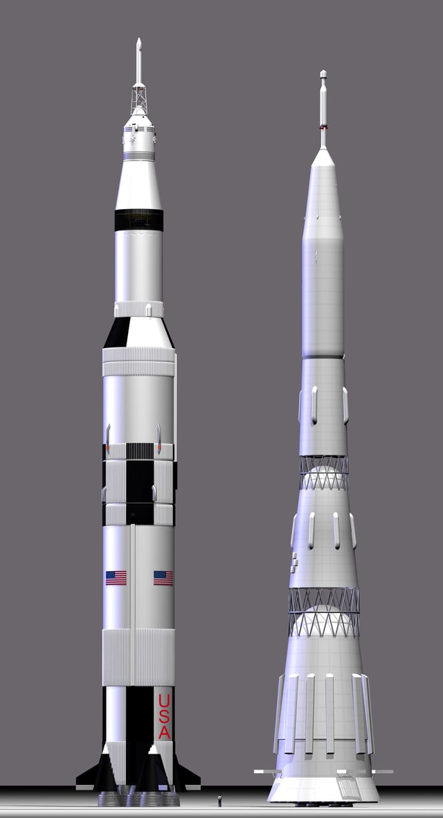 A comparison of the U.S. Saturn V rocket (left) with the Soviet N1/L3. Note: human at bottom illustrates scale