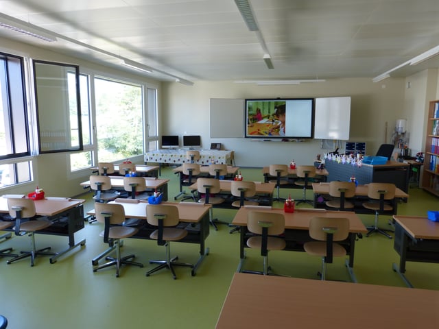 A current classroom for 6–7 year olds in Switzerland