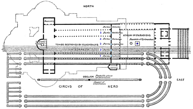 An early interpretation of the relative locations of the Circus of Nero, and the old and current Basilicas of St. Peter