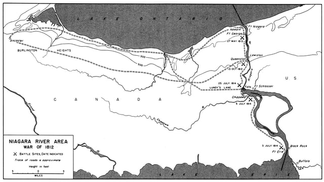 The Niagara Peninsula during the War of 1812
