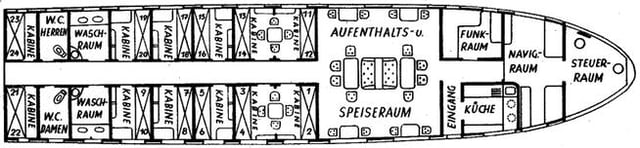 LZ 127 Graf Zeppelin gondola deck plan