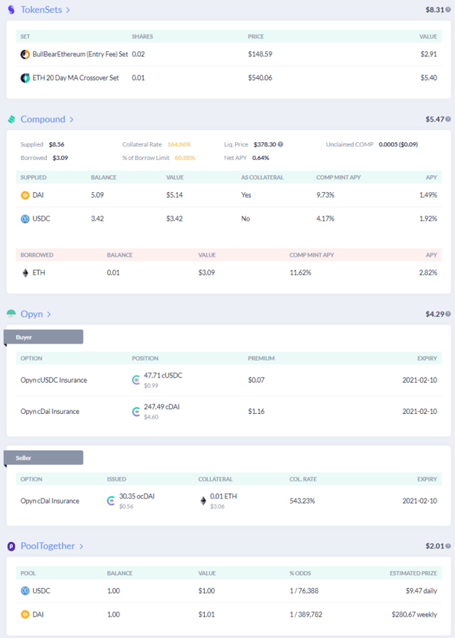 Details of positions on Security Dapp Opyn and other dapps like Pool Together and TokenSets