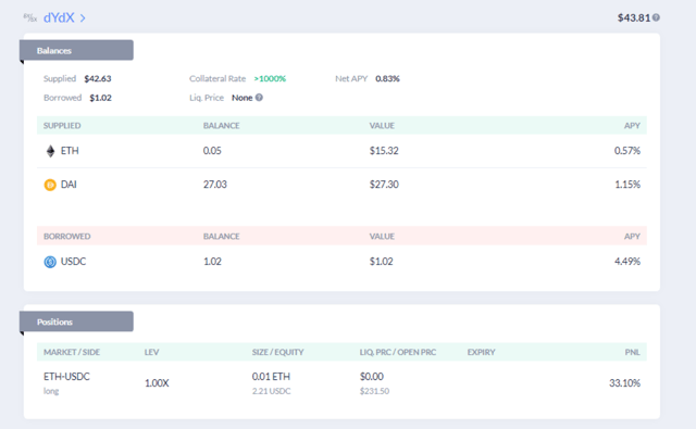 Portfolio share on exchange with balance and positions taken