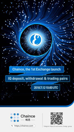 Chaince support graphic