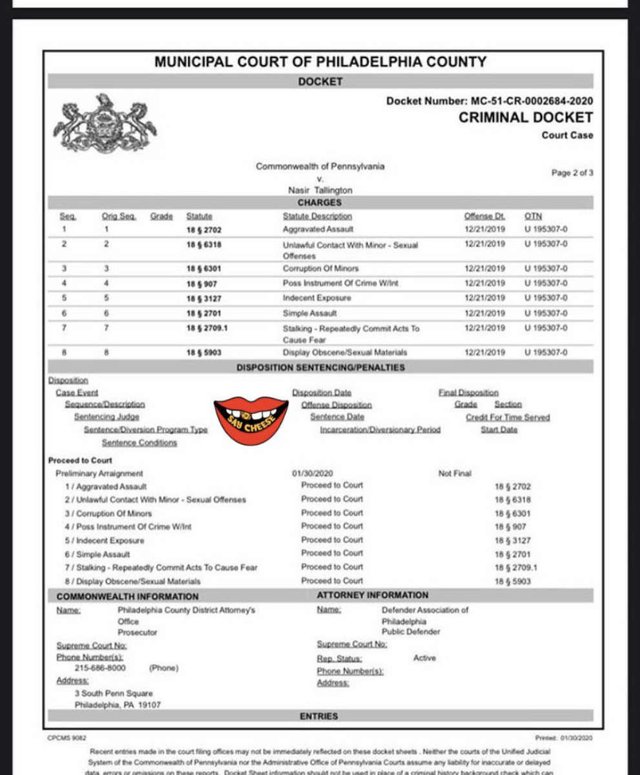 Charge Sheet