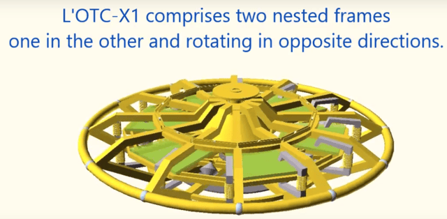 OTC X1 - Nested Frames, computerized simulation drawing, extracted from 5/6/17 HD YouTube video.